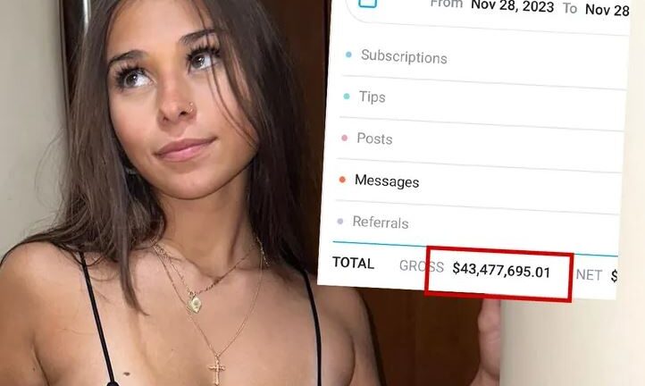 OnlyFans Model Sophie Rain Claps Back After $43 Million Paycheck Revealed